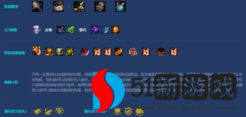 金铲铲之战s7.5怒翼重骑诺姆希怎么玩-s7.5怒翼重骑诺姆希阵容攻略[多图]图片5