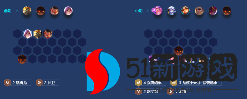 金铲铲之战s7.5怒翼重骑诺姆希怎么玩-s7.5怒翼重骑诺姆希阵容攻略[多图]图片6