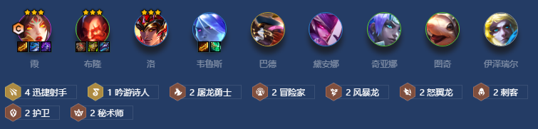 金铲铲之战s7.5射手42怎么玩-s7.5射手42阵容攻略[多图]图片2