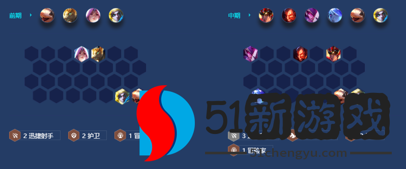 金铲铲之战s7.5射手42怎么玩-s7.5射手42阵容攻略[多图]图片5