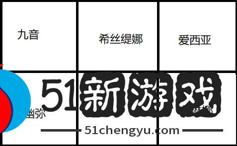 风色幻想命运传说夕阳海岛boss怎么打-夕阳海岛boss打法详情[多图]图片2