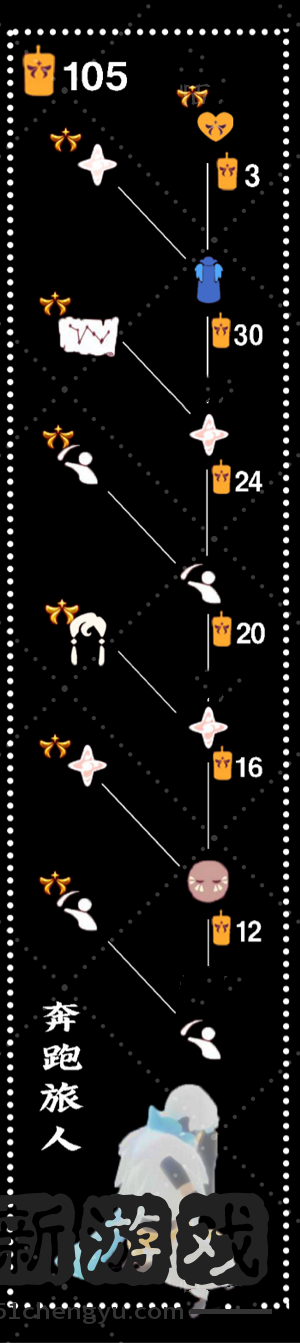 光遇奔跑旅人可以兑换什么-奔跑旅人兑换物品一览[多图]图片2