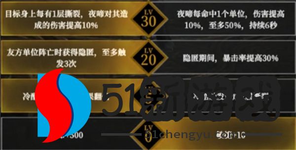 地下城堡4骑士与破碎编年史墓穴1154层攻略