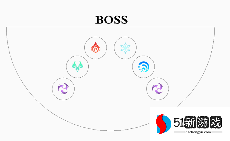 原神七叶寂照秘密主怎么打-七叶寂照秘密主打法攻略[多图]图片3