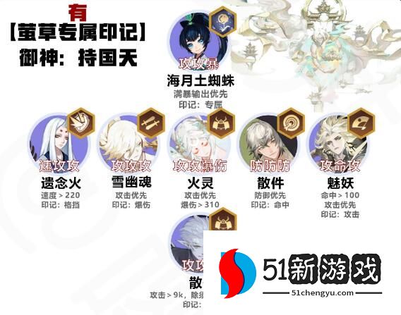 阴阳师六道之门萤草怎么玩-六道之门萤草阵容攻略[多图]图片3