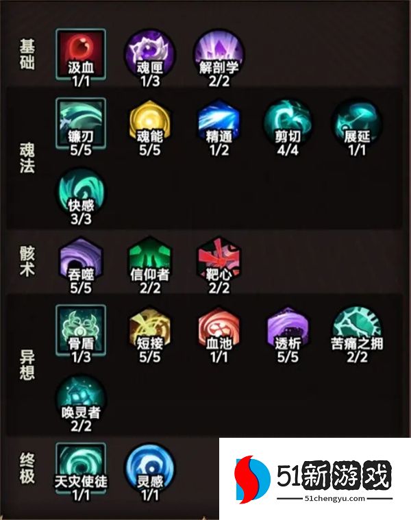 迷雾大陆弹簧20魂灵通关攻略