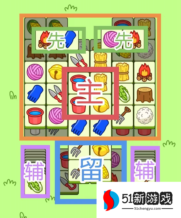 羊了个羊11.4第二关攻略-羊了个羊11.4每日一关通关详情[多图]图片2