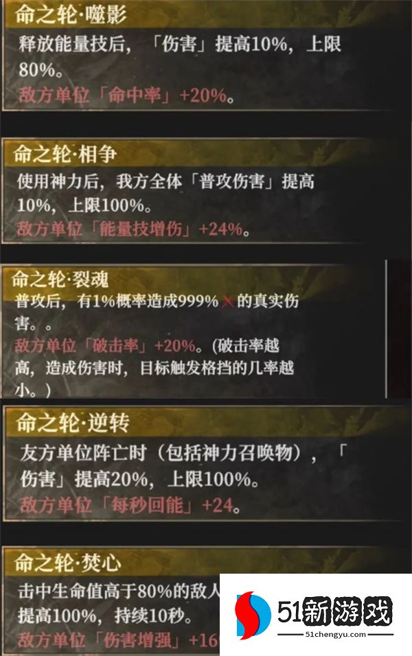 地下城堡4无序秘境难度7通关攻略