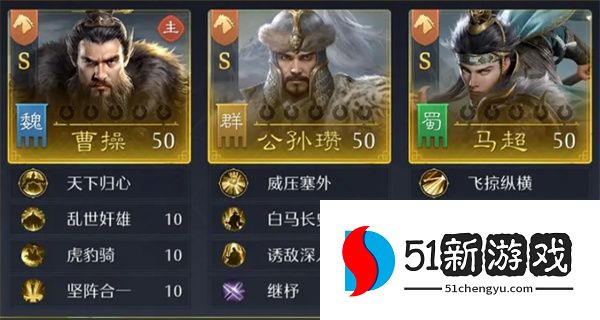 九牧之野单核马超骑阵容玩法攻略