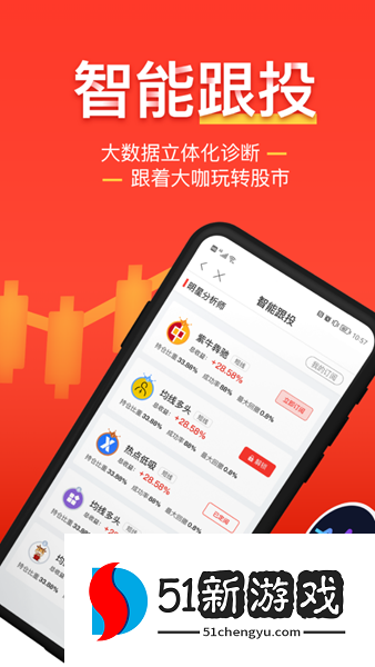 中方智投 安卓版v1.2.6