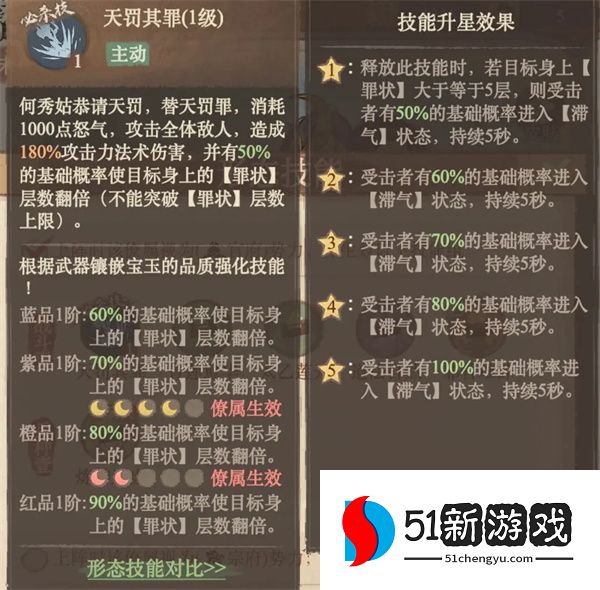 这城有良田官府何秀姑阵容搭配推荐