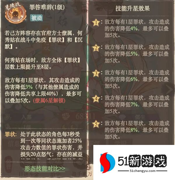 这城有良田官府何秀姑阵容搭配推荐