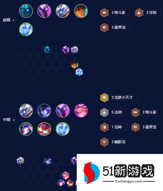 云顶之弈手游s7.5圣杯七法诺姆希怎么玩-圣杯七法诺姆希阵容攻略[多图]图片3