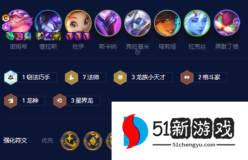 云顶之弈手游s7.5圣杯七法诺姆希怎么玩-圣杯七法诺姆希阵容攻略[多图]图片2