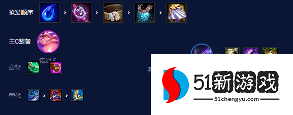 云顶之弈手游s7.5圣杯七法诺姆希怎么玩-圣杯七法诺姆希阵容攻略[多图]图片4