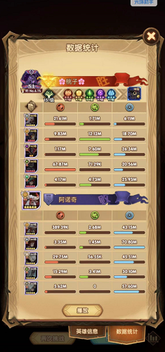 剑与远征猎魔悬赏18关怎么打-猎魔悬赏18关打法攻略[多图]图片4