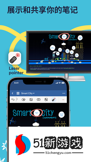 goodnotes 电子手账