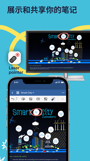 goodnotes电子手账