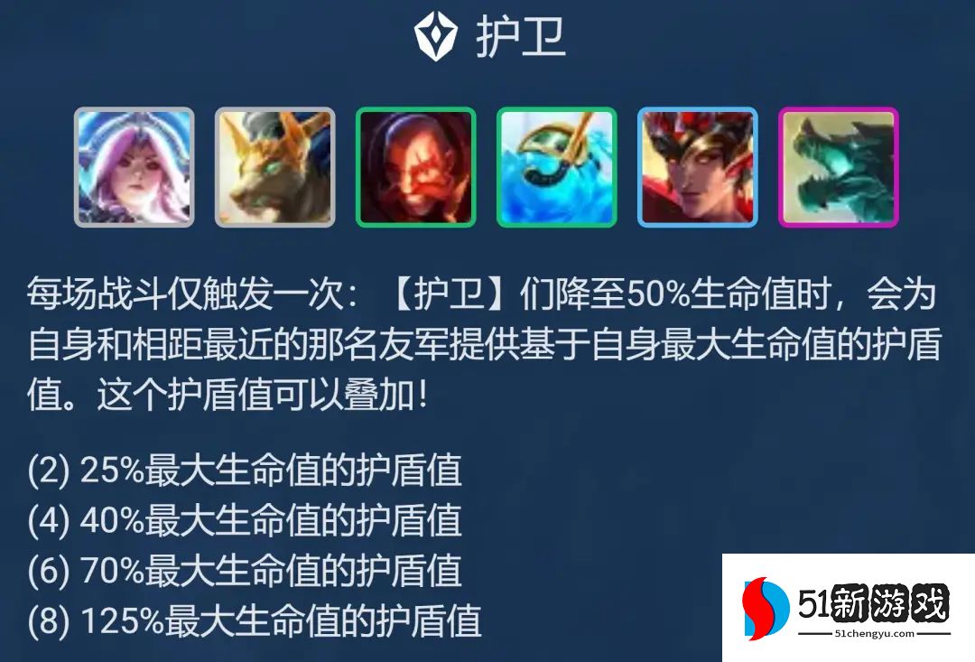 金铲铲之战金鳞护卫射怎么玩-金鳞护卫射阵容攻略[多图]图片2