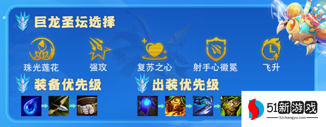 金铲铲之战金鳞护卫射怎么玩-金鳞护卫射阵容攻略[多图]图片4