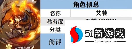 宝石研物语伊恩之石五花角色哪个好-五花角色培养推荐[多图]图片2