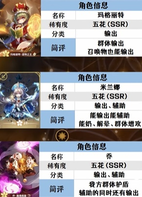 宝石研物语伊恩之石五花角色哪个好-五花角色培养推荐[多图]图片4