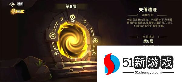 酋长你别跑副本与资源规划指南