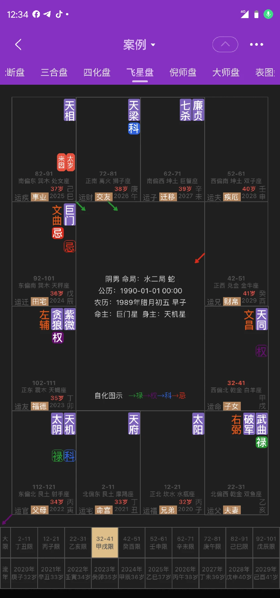 陈抟紫微斗数排盘