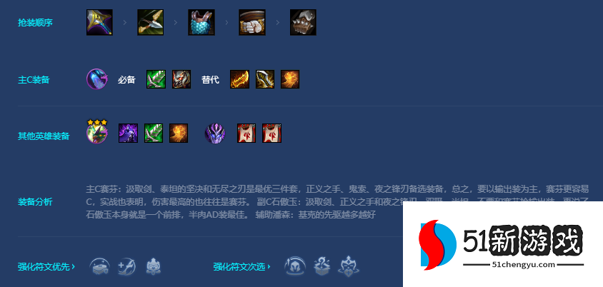 金铲铲之战s7.5玉龙幽影格斗怎么玩-玉龙幽影格斗阵容攻略[多图]图片4