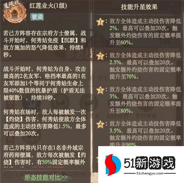 这城有良田宗府火烧爆发队阵容搭配