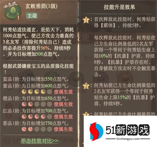 这城有良田宗府火烧爆发队阵容搭配