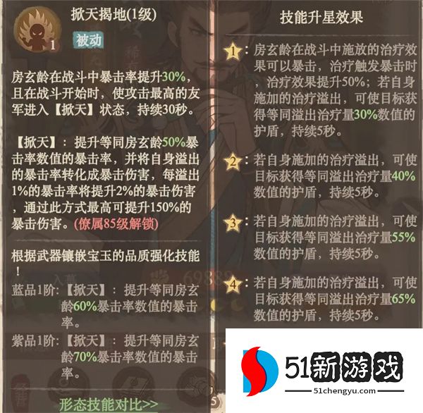 这城有良田侠士房玄龄阵容推荐