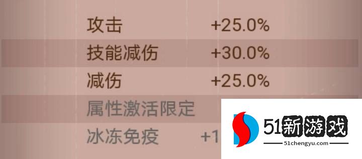 咸鱼之王龙鱼永霜适合什么咸将-龙鱼永霜咸将搭配推荐[多图]图片5