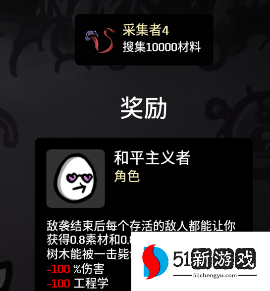 brotato和平主义者角色怎么玩-和平主义者玩法技巧分享[多图]图片2