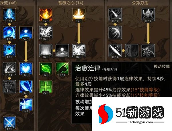 部落与弯刀闪避流玩法攻略分享