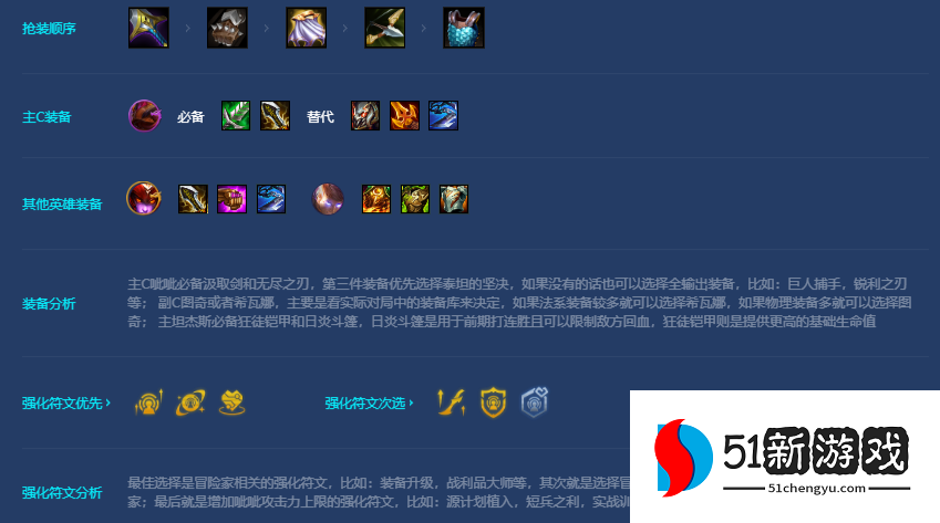 金铲铲之战冒险换形呲呲阵容怎么玩-冒险换形呲呲阵容攻略[多图]图片4