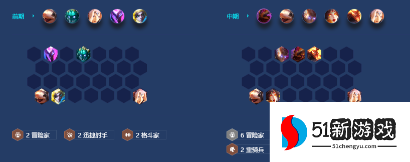 金铲铲之战冒险换形呲呲阵容怎么玩-冒险换形呲呲阵容攻略[多图]图片5