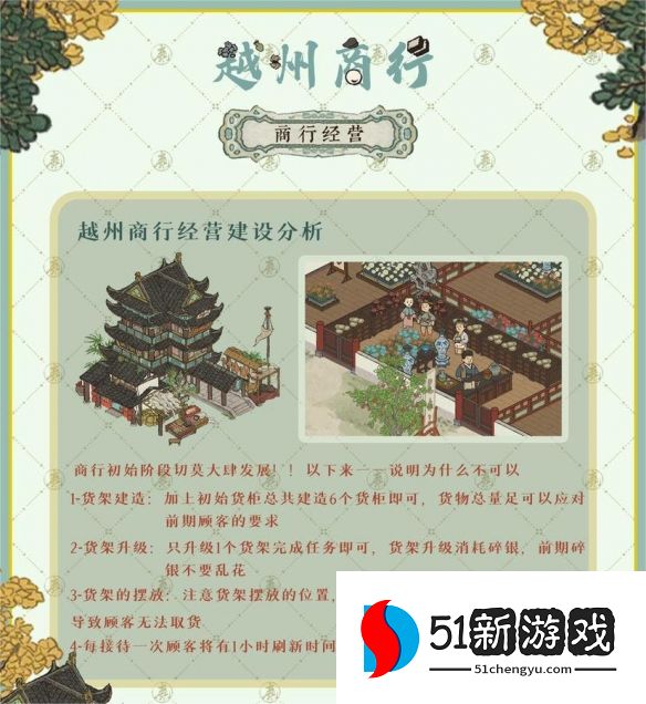 江南百景图越州商行怎么经营-越州商行经营攻略[多图]图片2