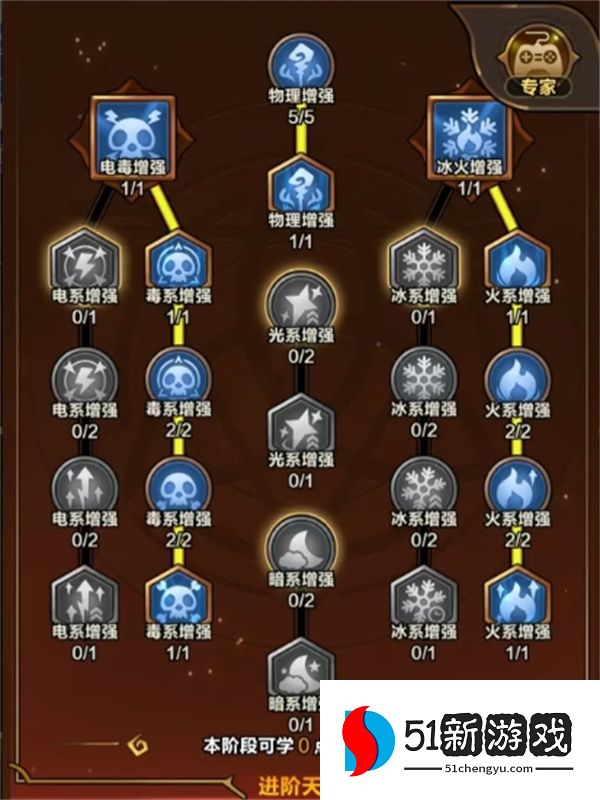 剑与黎明毒克关卡5-20通关攻略