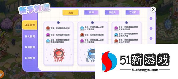 气泡星球新版本厨师属性及搭配攻略