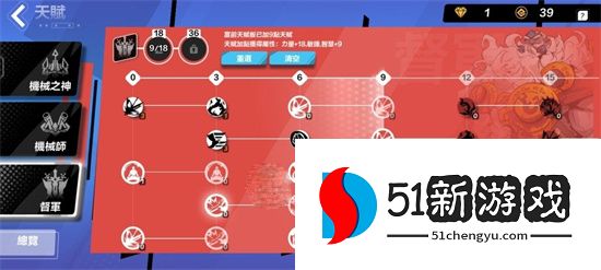 火炬之光无限开荒攻略-新手开荒攻略分享[多图]图片4