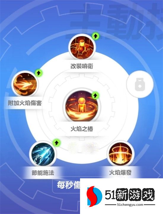 火炬之光无限开荒攻略-新手开荒攻略分享[多图]图片5