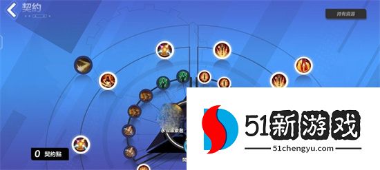 火炬之光无限开荒攻略-新手开荒攻略分享[多图]图片6