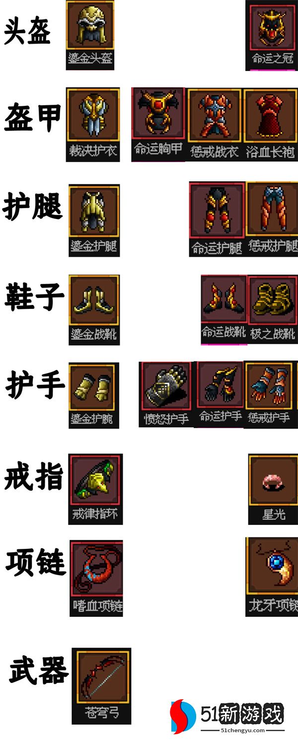 魔法之路神鹰猎手爆穿流玩法攻略