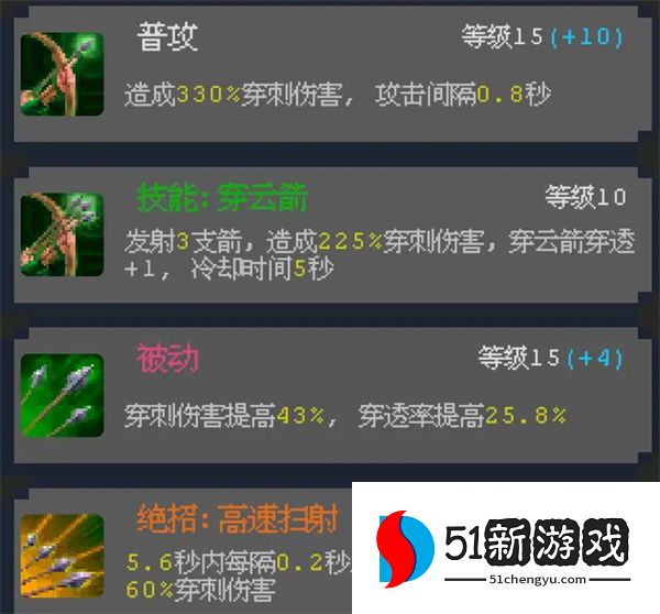 魔法之路神鹰猎手爆穿流玩法攻略