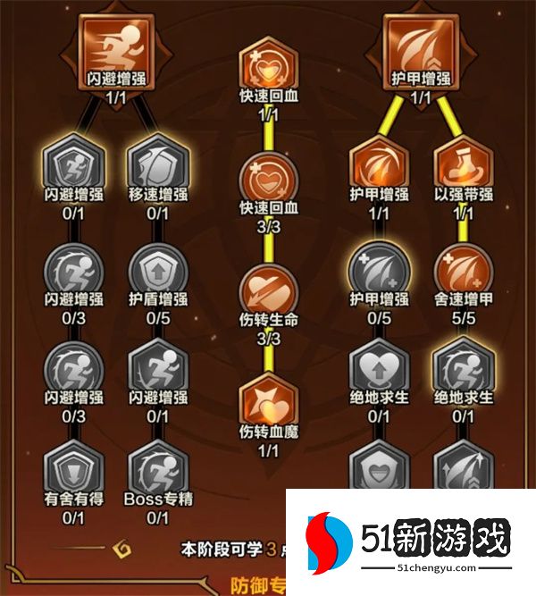 剑与黎明火系玩法及技能选择推荐