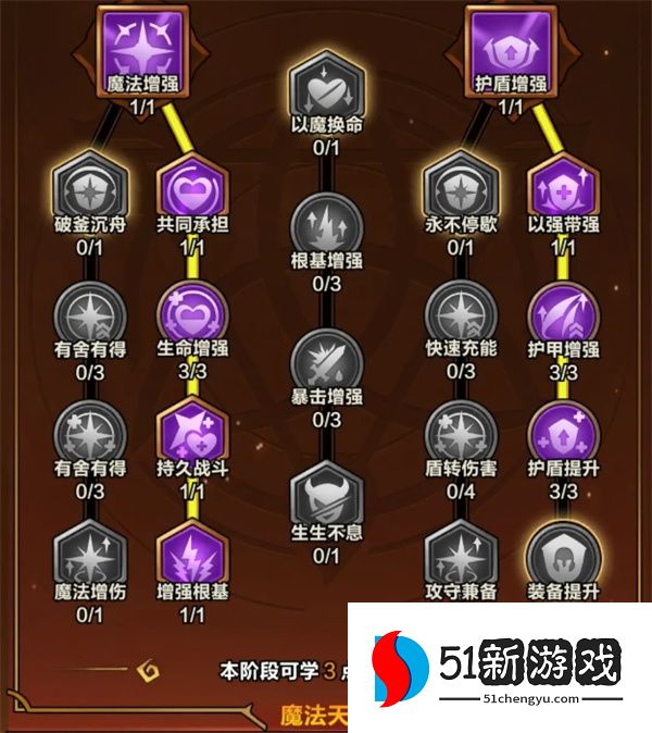 剑与黎明火系玩法及技能选择推荐