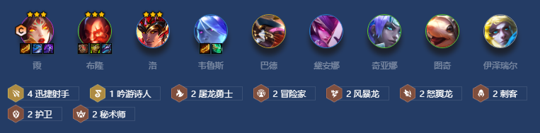 金铲铲之战s7.5屠龙射手怎么玩-s7.5屠龙射手阵容攻略[多图]图片2