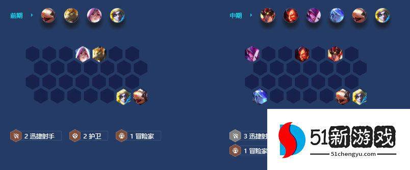 金铲铲之战s7.5屠龙射手怎么玩-s7.5屠龙射手阵容攻略[多图]图片5