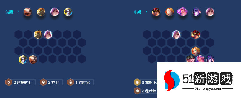 金铲铲之战s7.5魔导萨勒芬妮怎么玩-魔导萨勒芬妮阵容攻略[多图]图片6